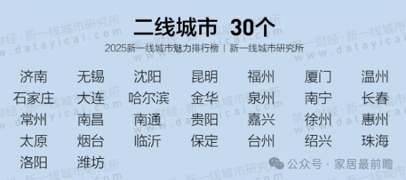 欧派家居