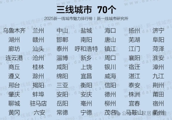 欧派家居