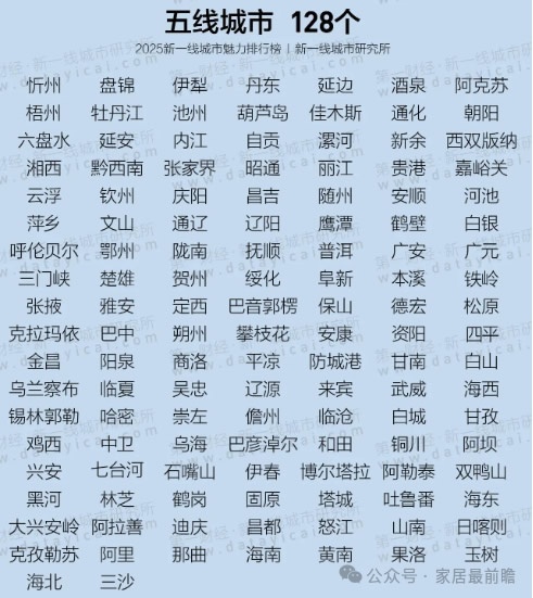 欧派家居