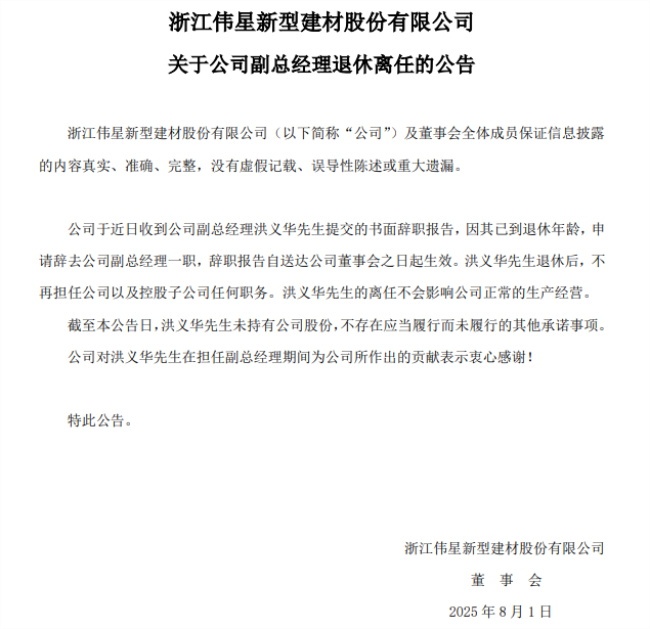 家居上市公司