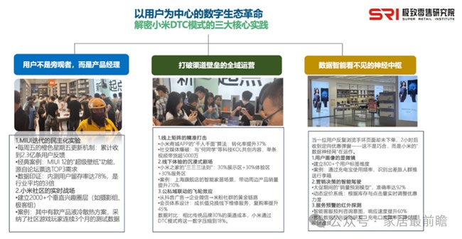 调整组织架构
