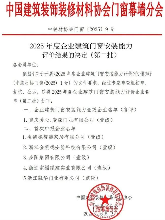 步阳、王力、美心、星月、新多、金凯德、春天、日上、索福等入户门企业通过建筑门窗安装能力“壹级”资质认证