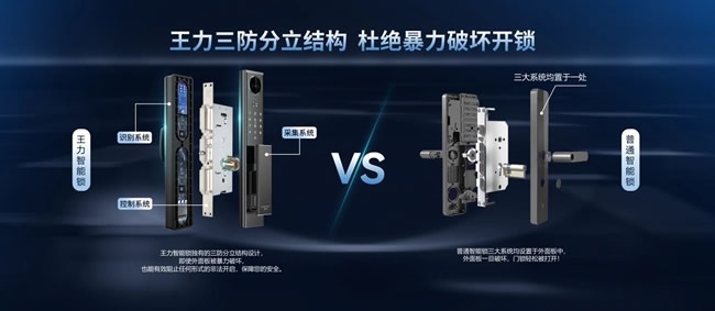 王力门业