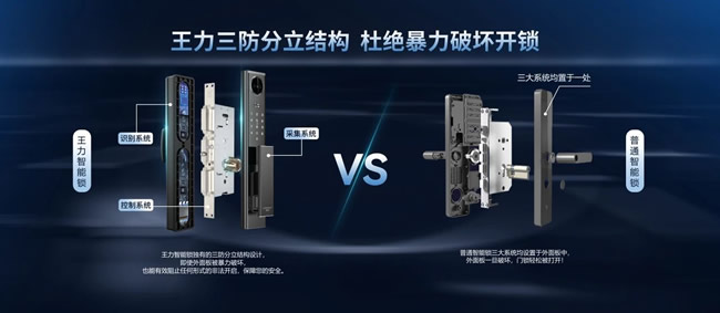 王力门业 | 用户连连点赞，家中安然无恙竟是因为它？