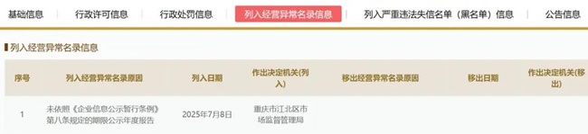 一周观察