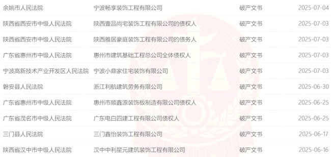 一周观察