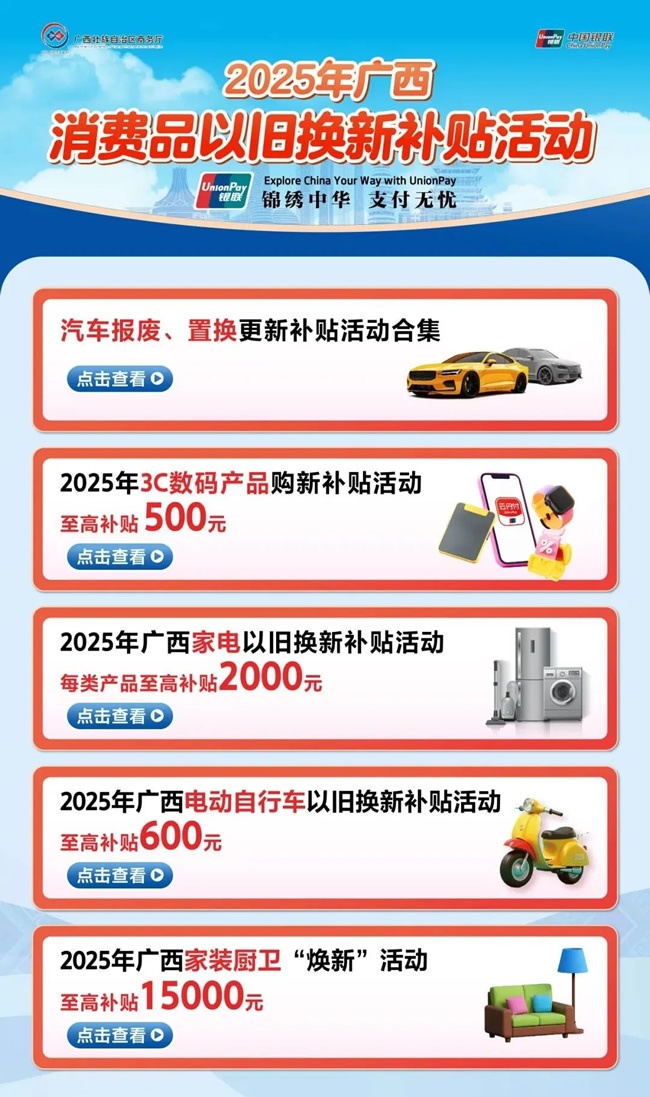 一周观察