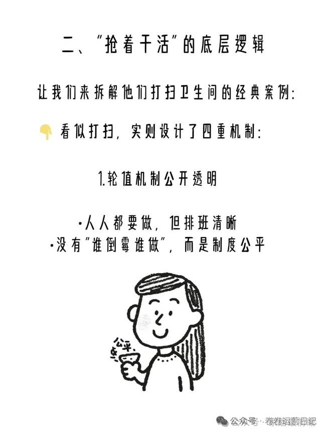 存量房时代