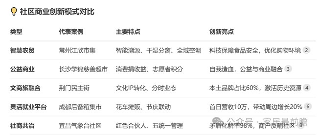 局旧改新闻