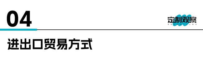 进出口报告