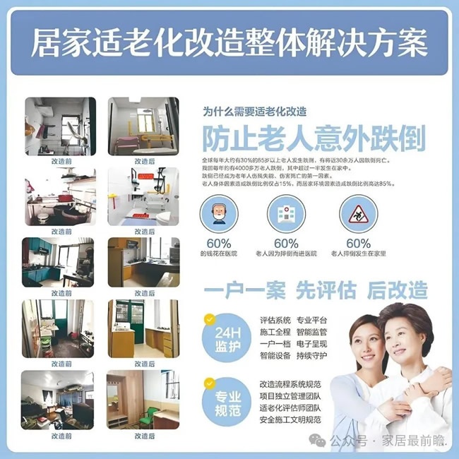 零售适老化