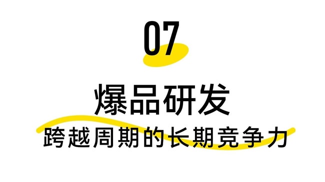 定制家居