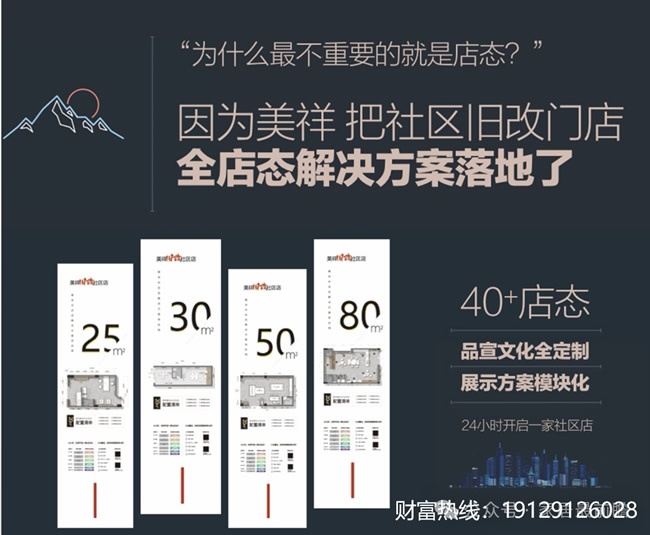 经销商社区店