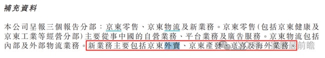 京东外卖