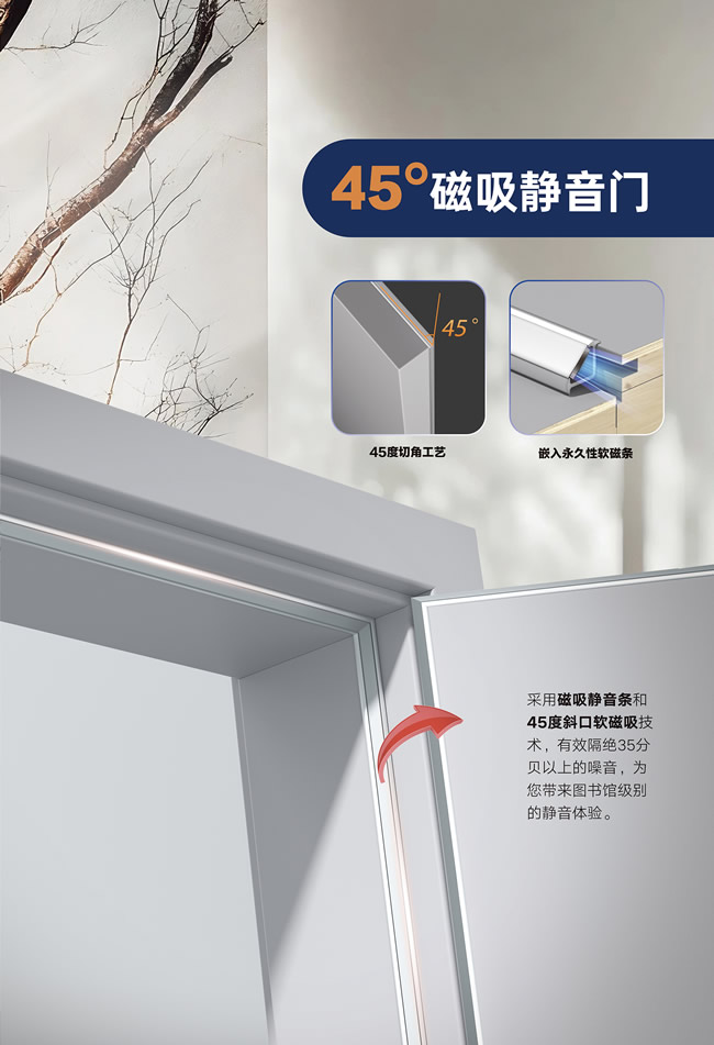 军鸿木门 | 张弛有度的展现品牌设计的力量