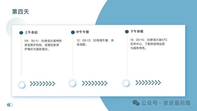养老行业