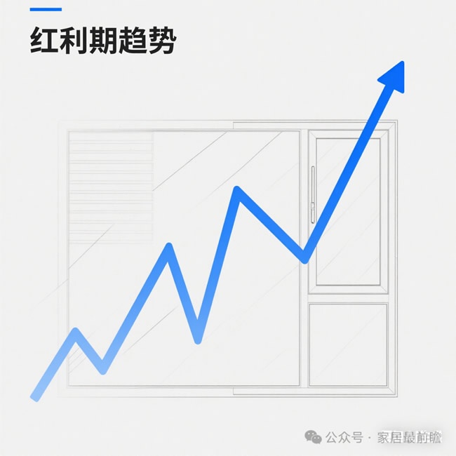 定制门窗