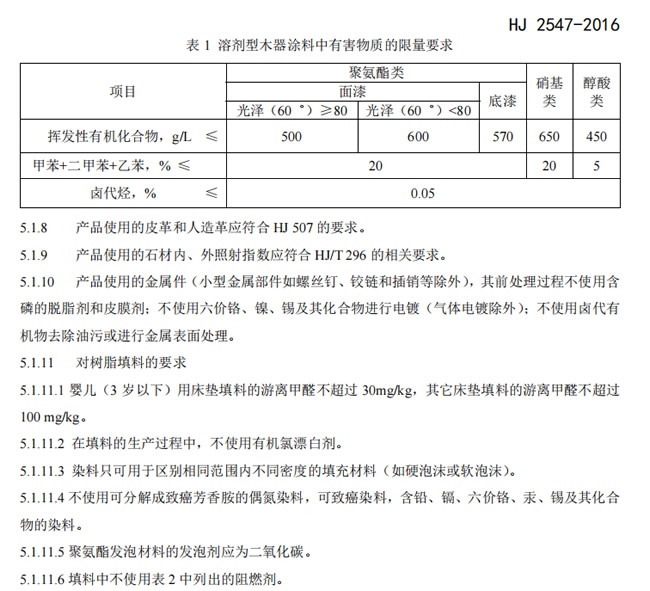 国家强制标准