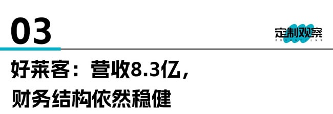 家居行业