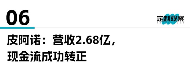 家居行业