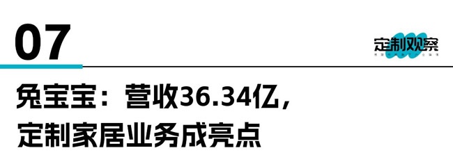 家居行业