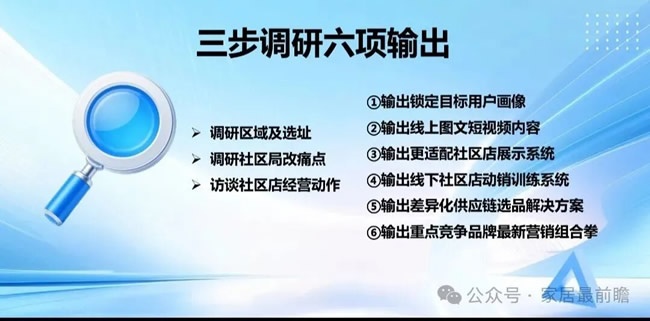 我乐全屋定制