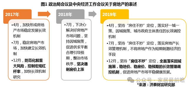 我乐全屋定制