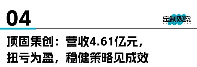定制家居