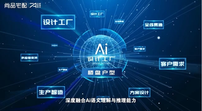 尚品宅配