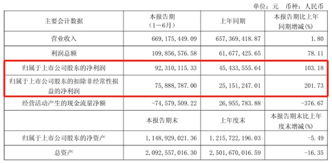 我乐全屋定制