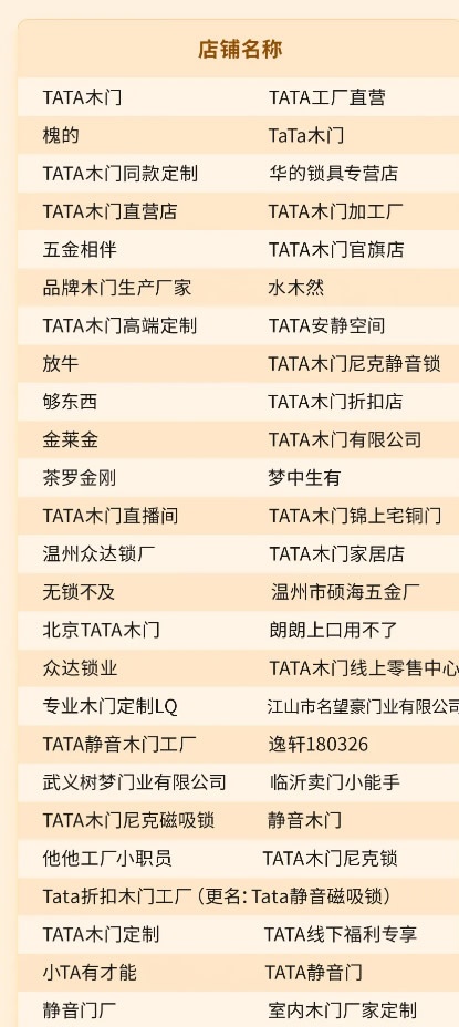 TATA木门