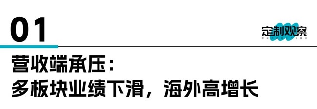 欧派家居