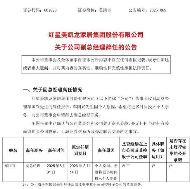 红星美凯龙副总裁车国兴辞职！完全“建发时代”到来！