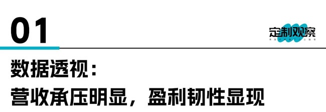家居企业