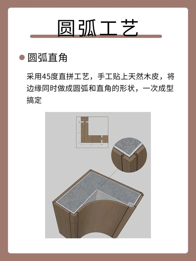 斯克尔金盾木门