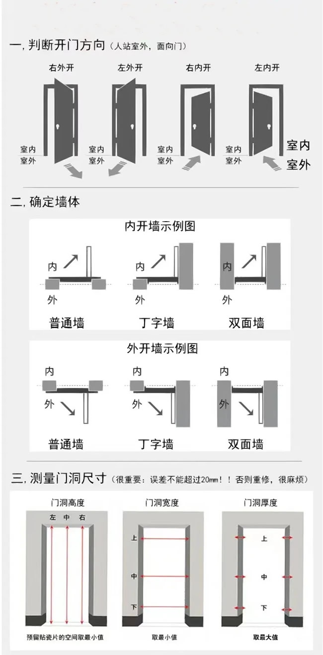 遂意木门
