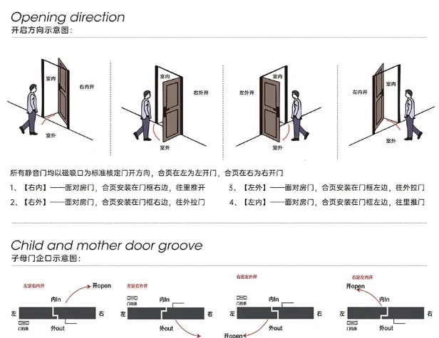 爱墨菲门业