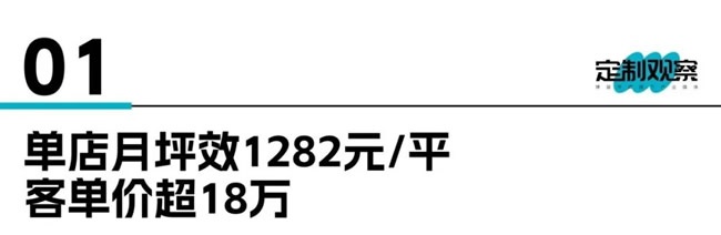 家居建材行业