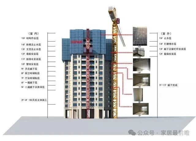 装配式建筑