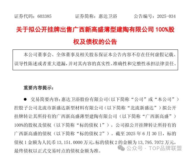 惠达卫浴“断臂求生”，1元卖掉负资产公司！