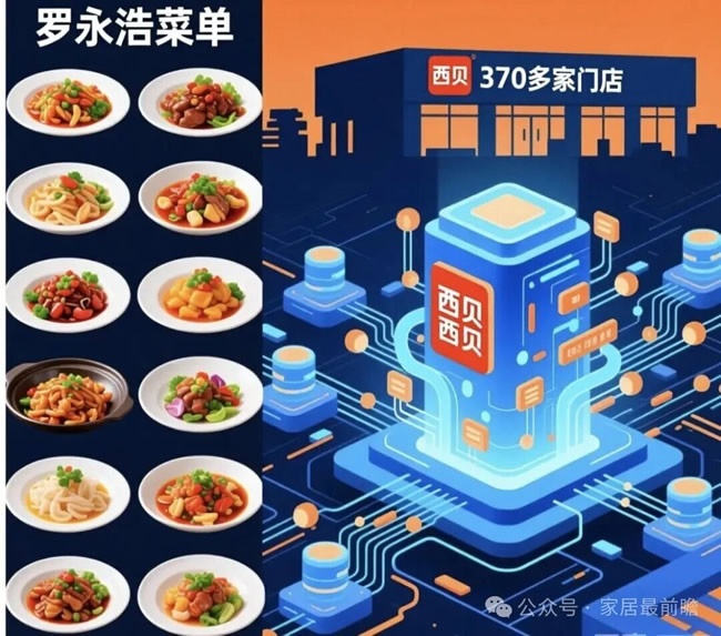 西贝
