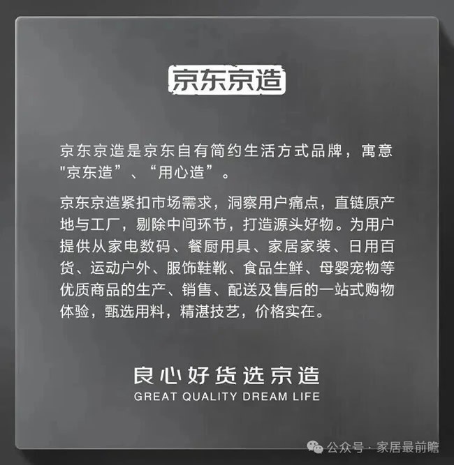 品牌信任度