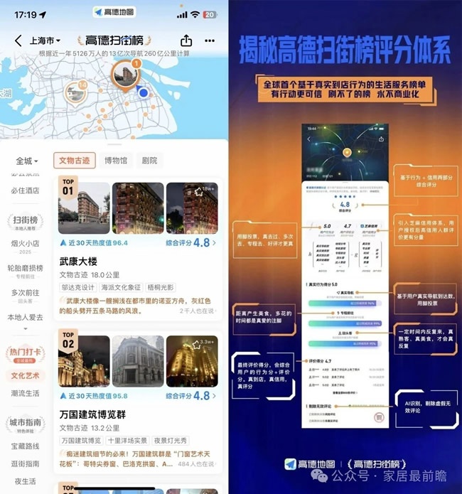 高德扫街榜