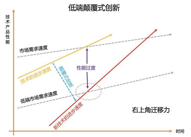 米兰纳