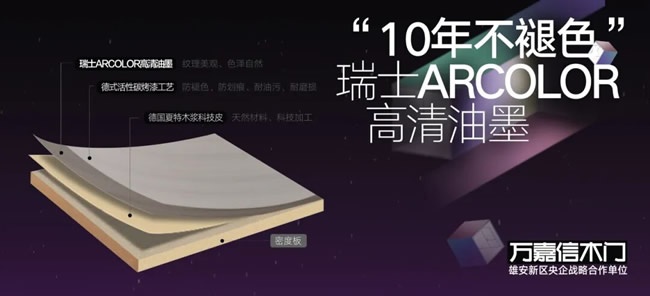 万嘉信木门