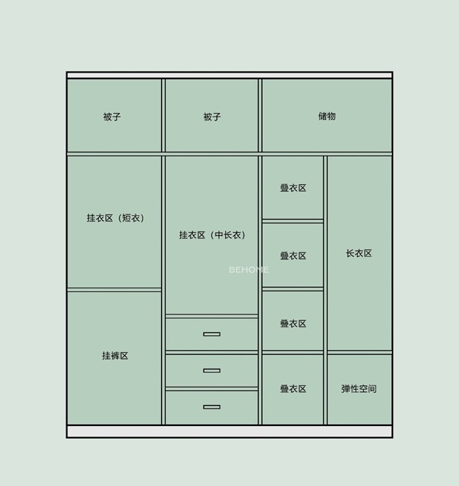 佰怡家家居