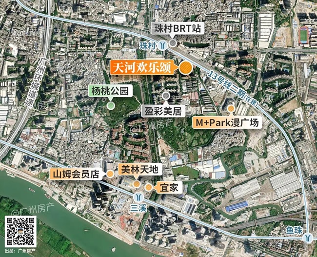 选址案例
