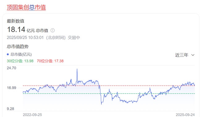 门业上市公司
