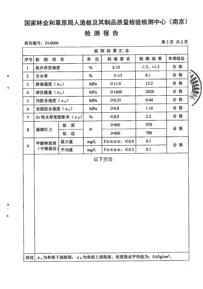 千年舟