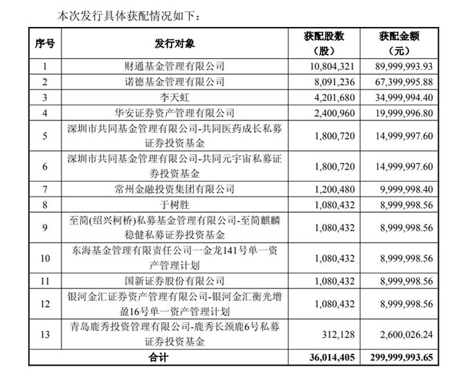 王力门业